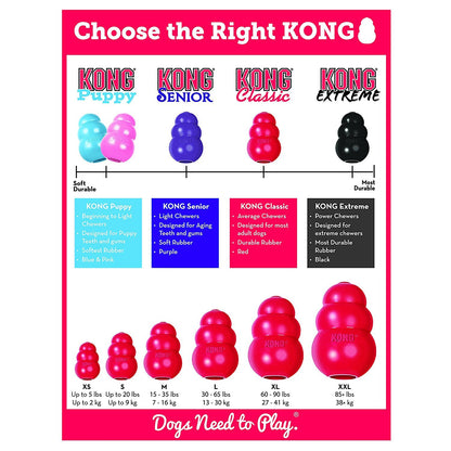 KONG Classic Stuffable Dog Toy